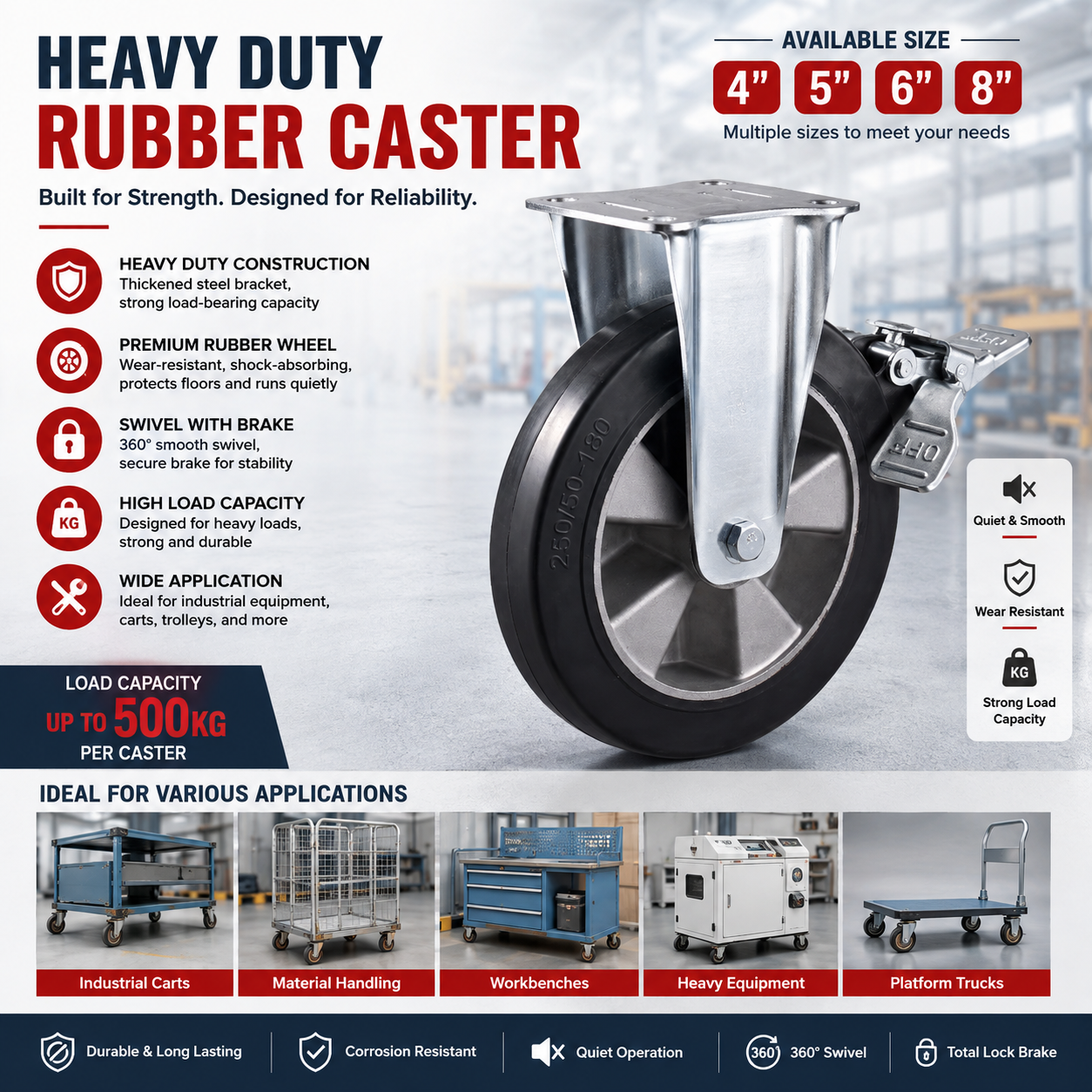 Heavy Duty Rubber Caster