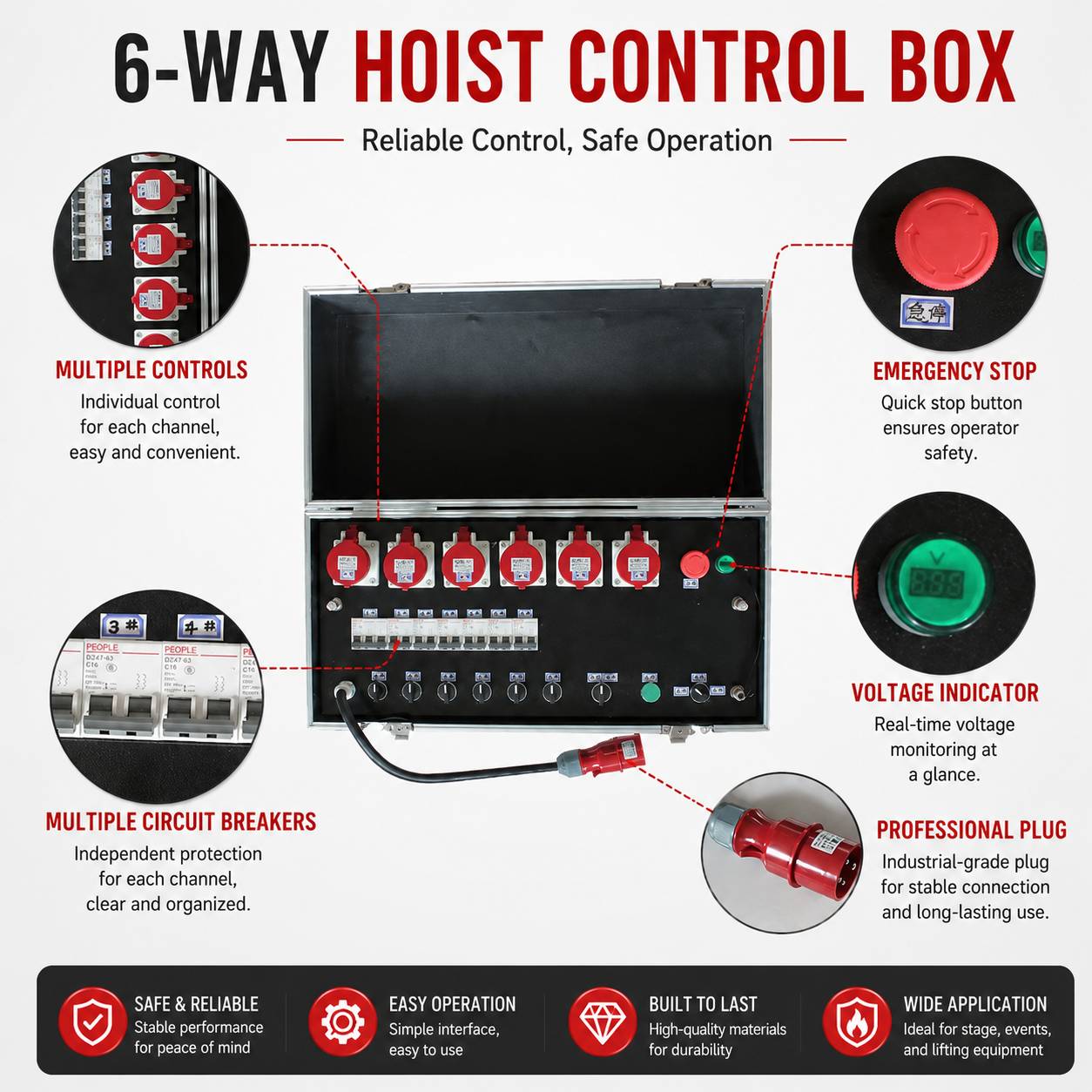 Stage electric hoist control box