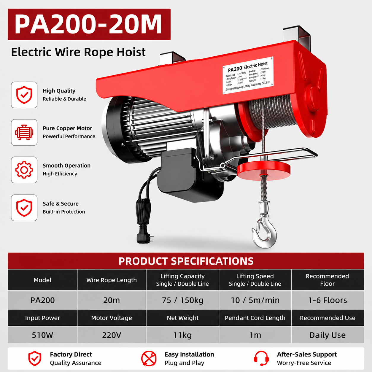 CD PA200-20M electric hoist