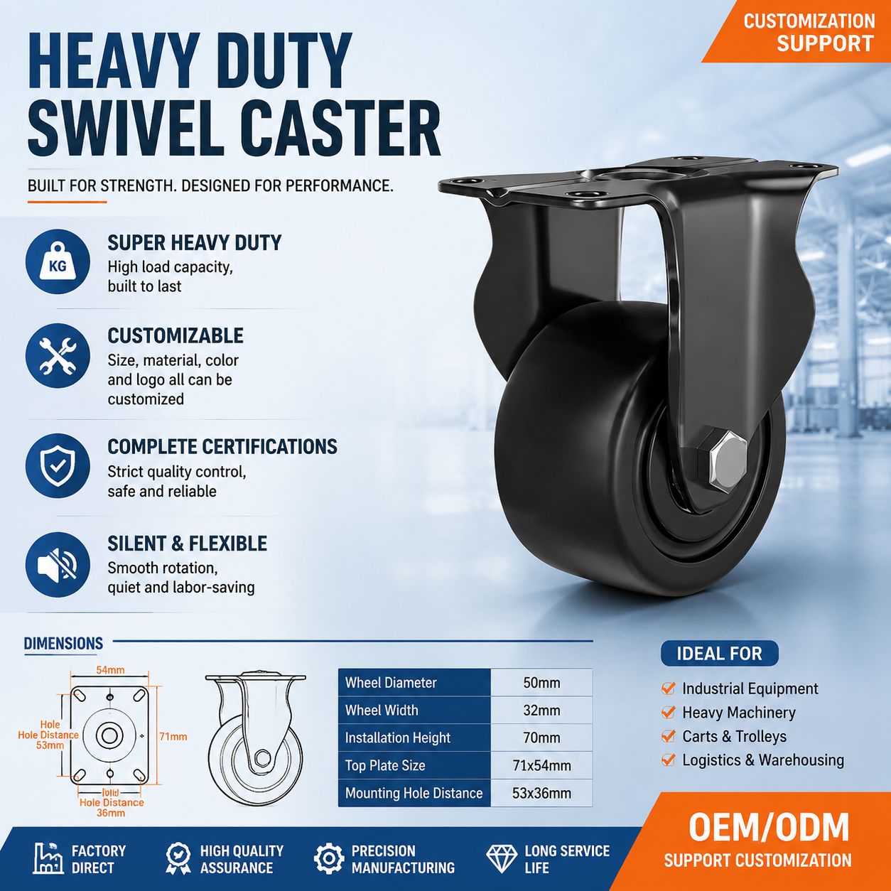 Heavy duty swivel caster