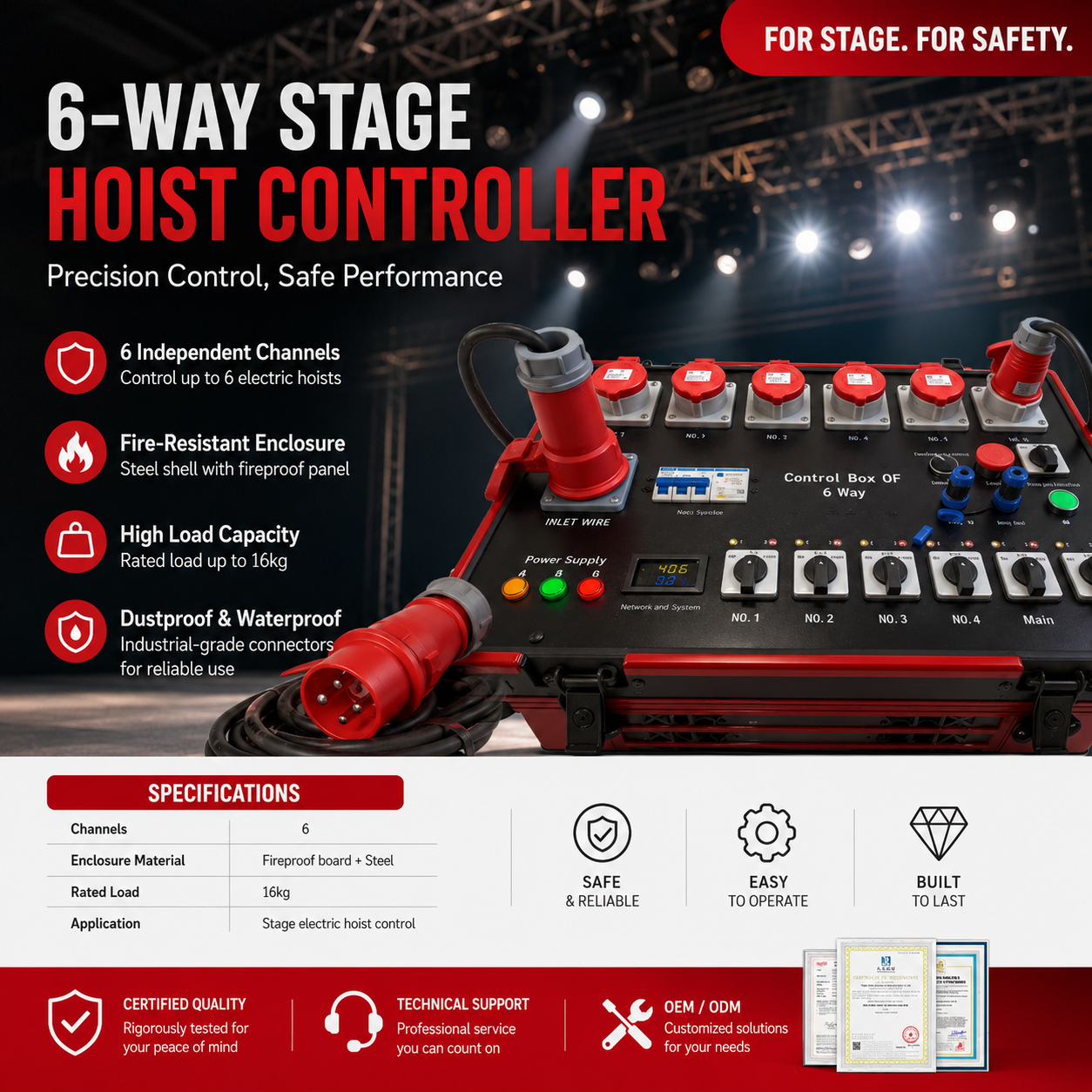 Stage electric hoist control box
