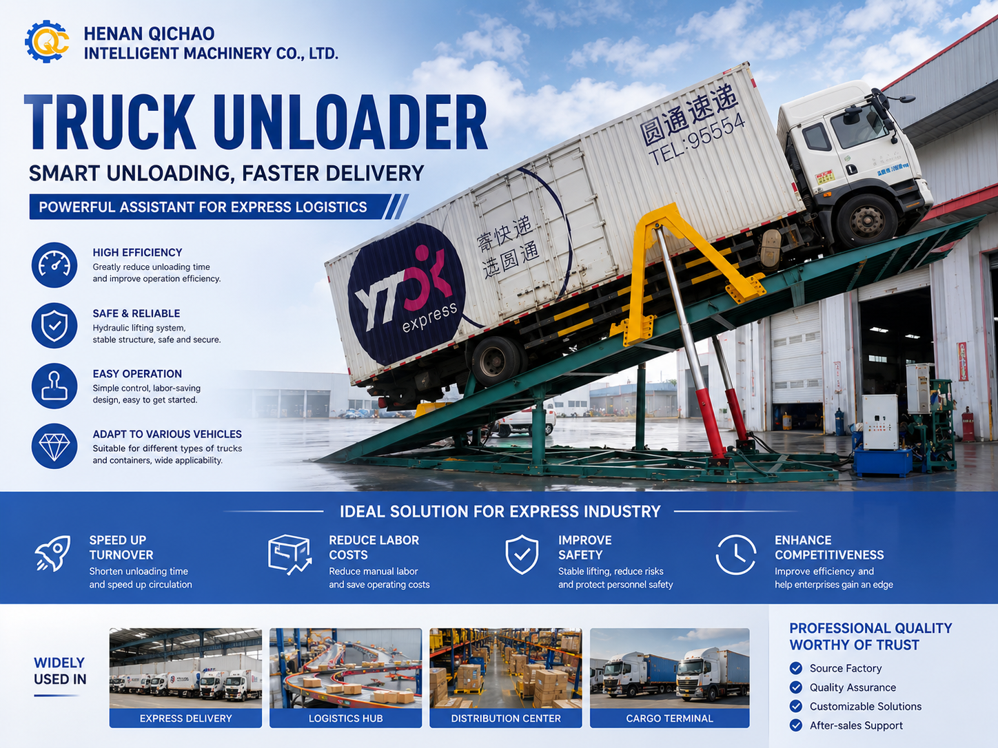 Truck Unloader – Built for Express Speed