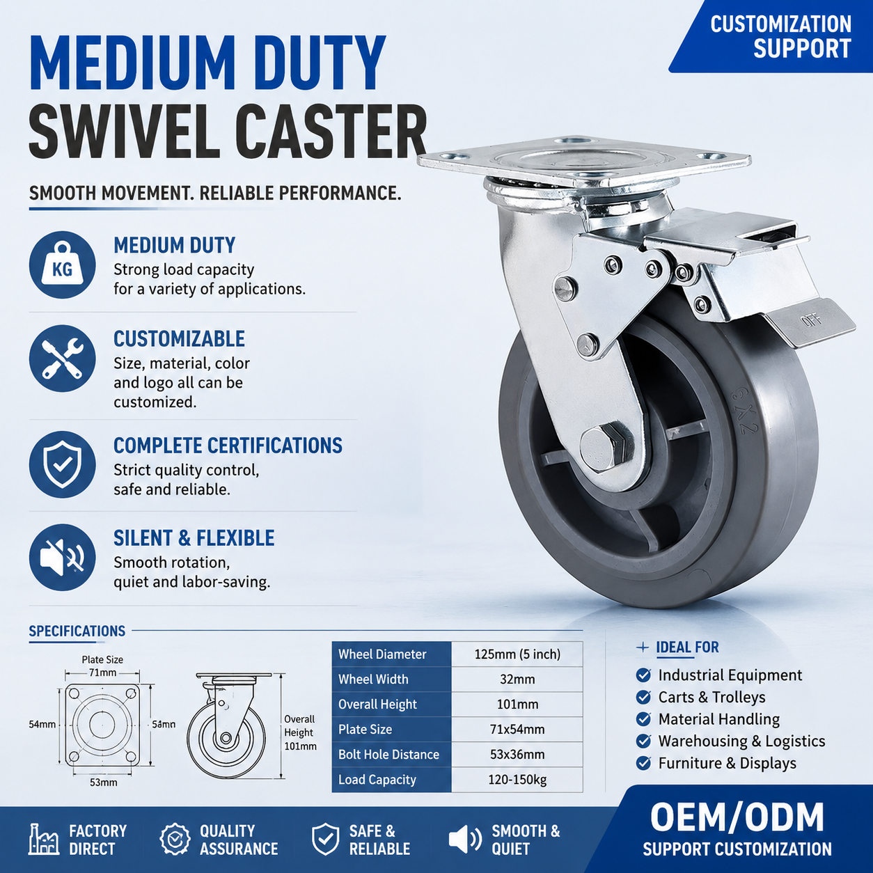 Medium Duty Swivel Caster